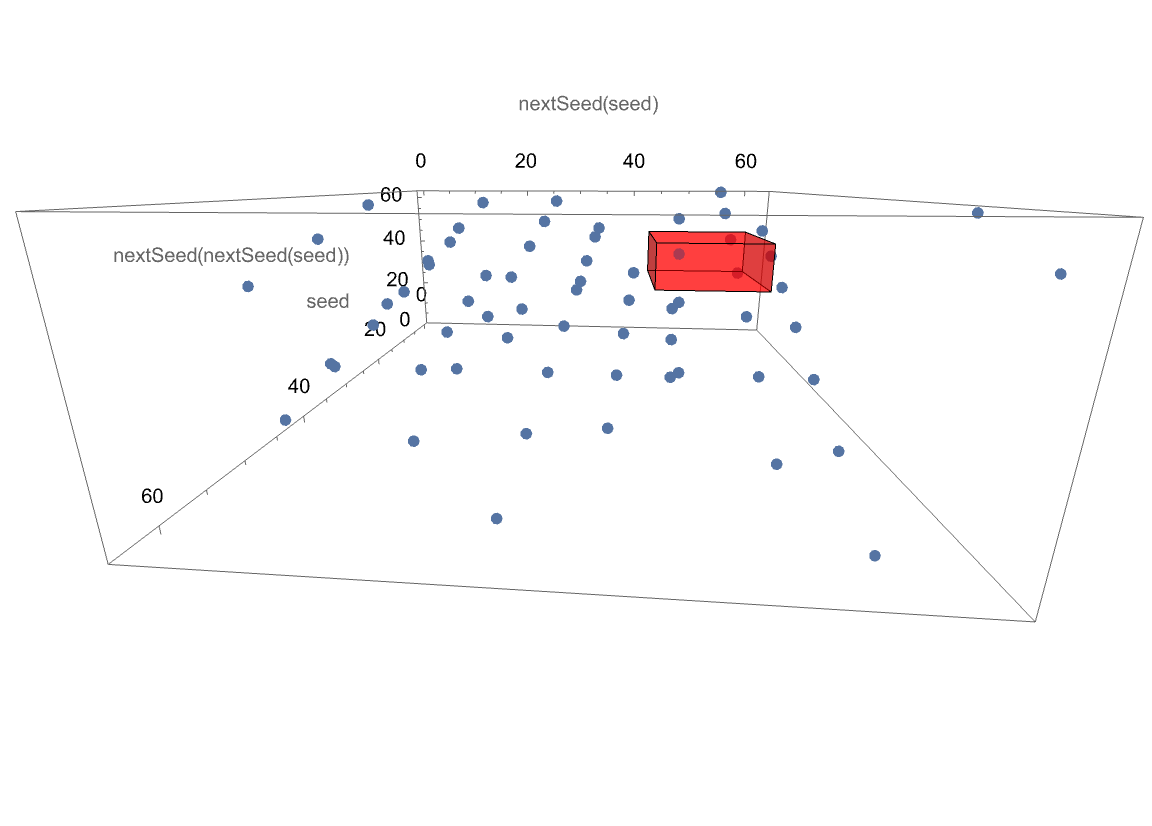 randar-explanation screenshot 11