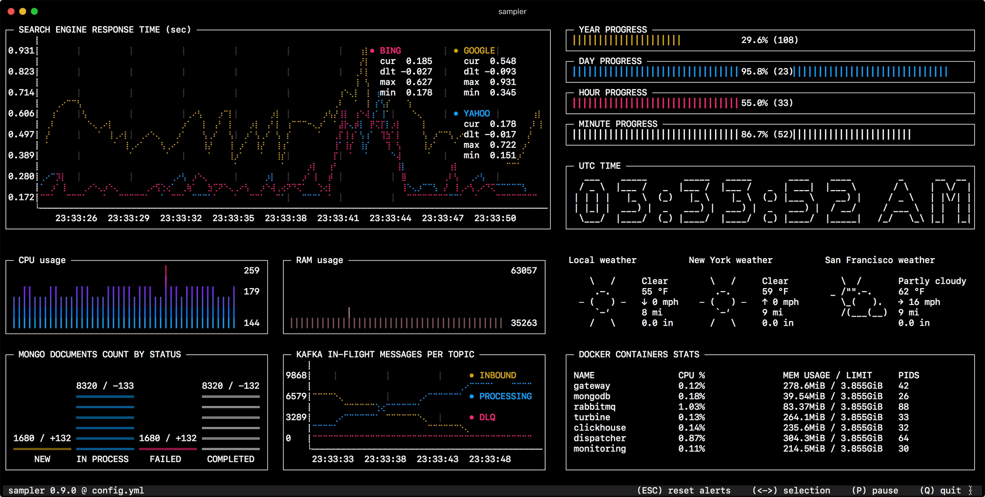 sampler screenshot 1