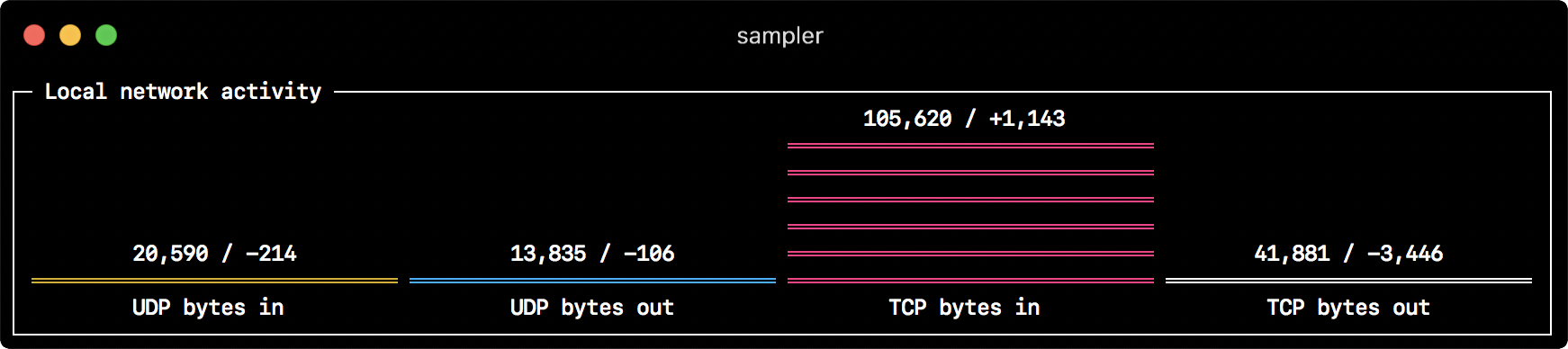 sampler screenshot 4
