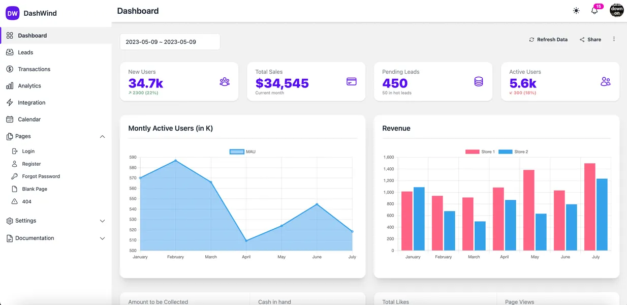 daisyui-admin-dashboard-template screenshot 1