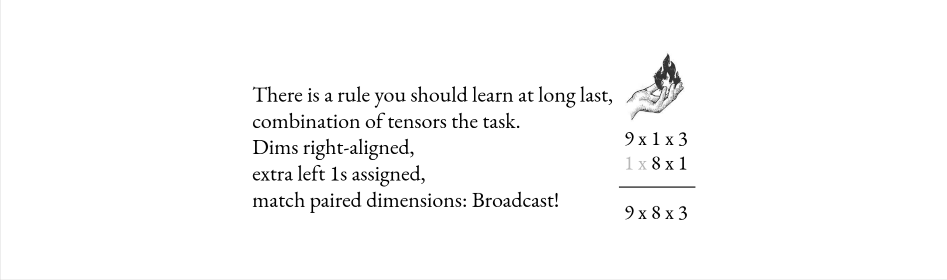 Tensor-Puzzles screenshot 1
