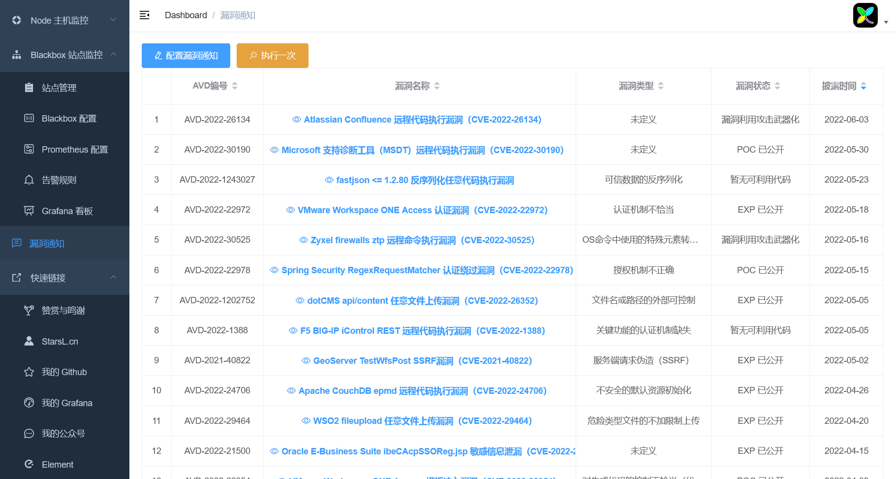ConsulManager screenshot 9
