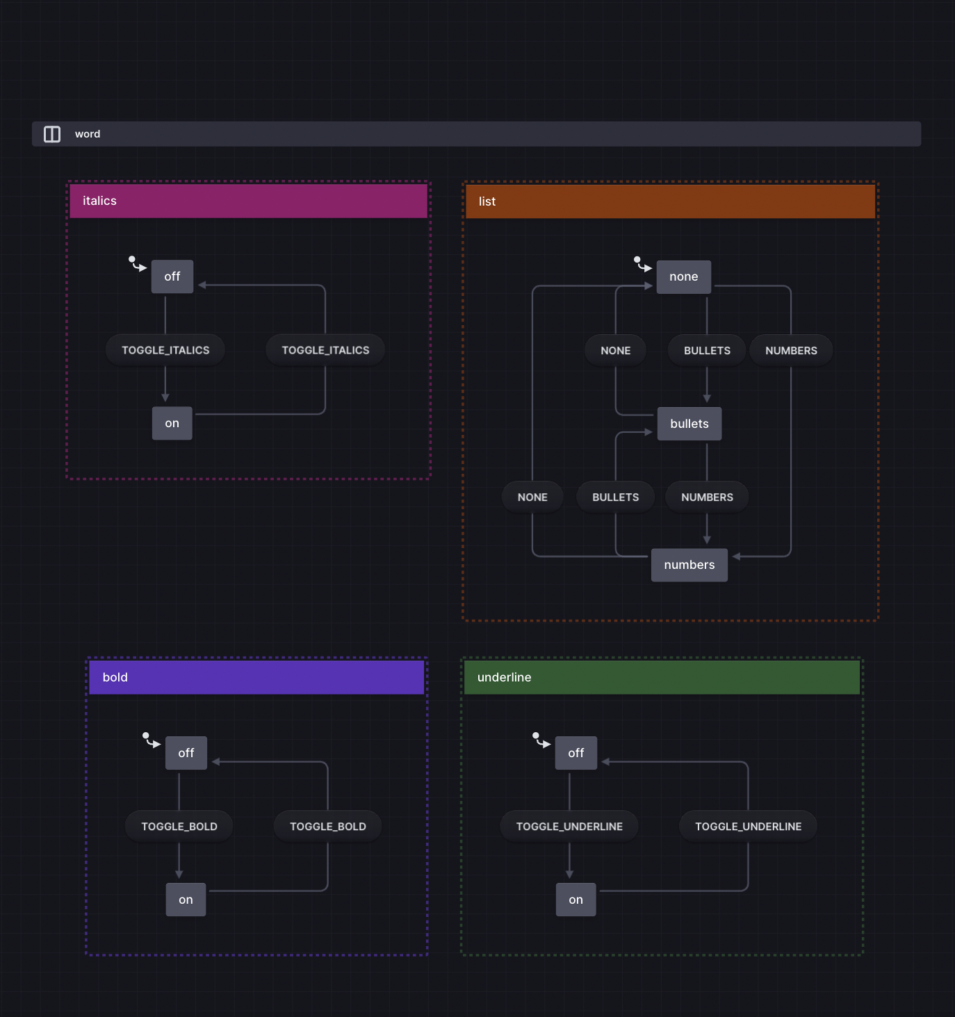 xstate screenshot 4