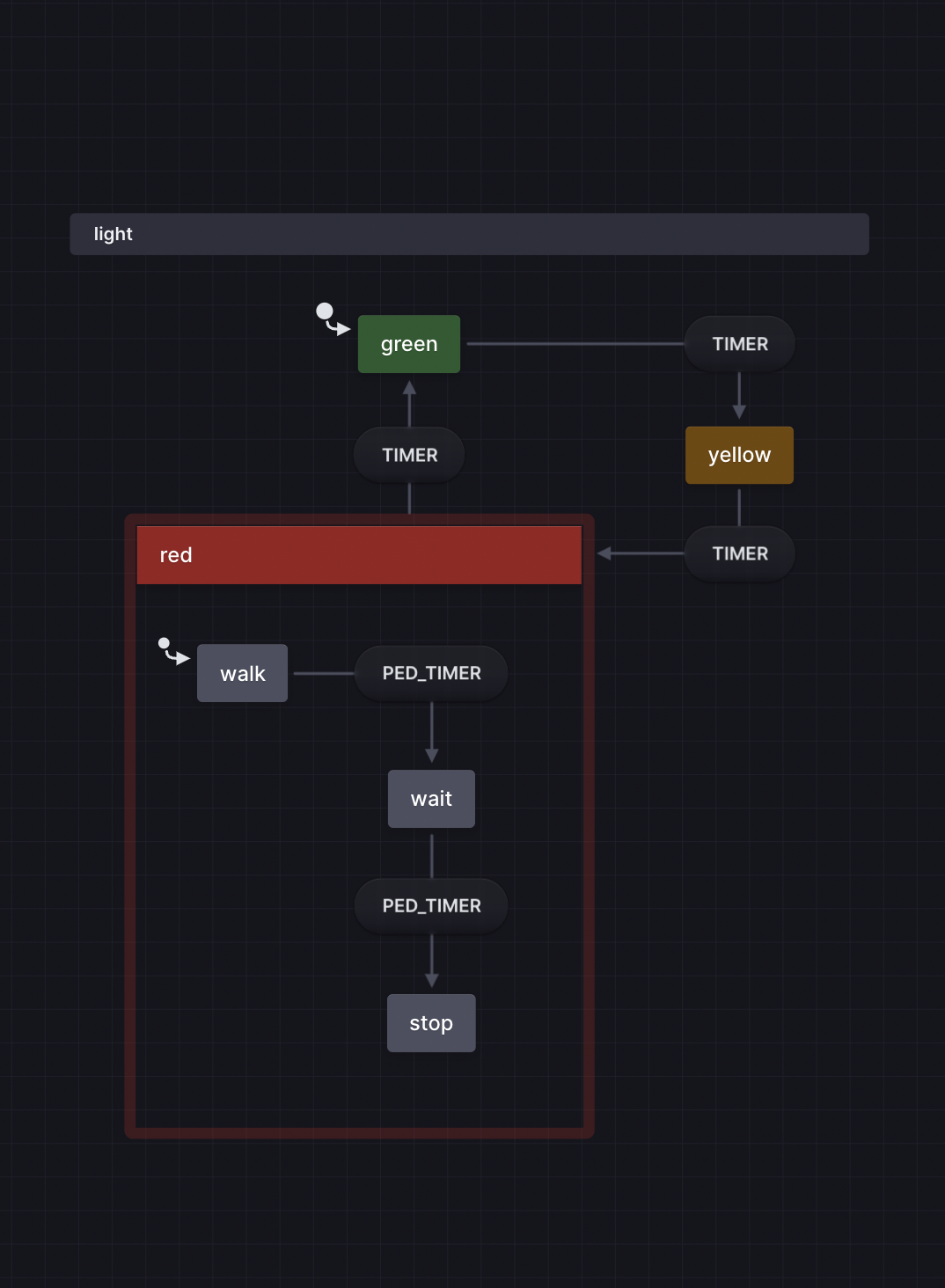 xstate screenshot 3