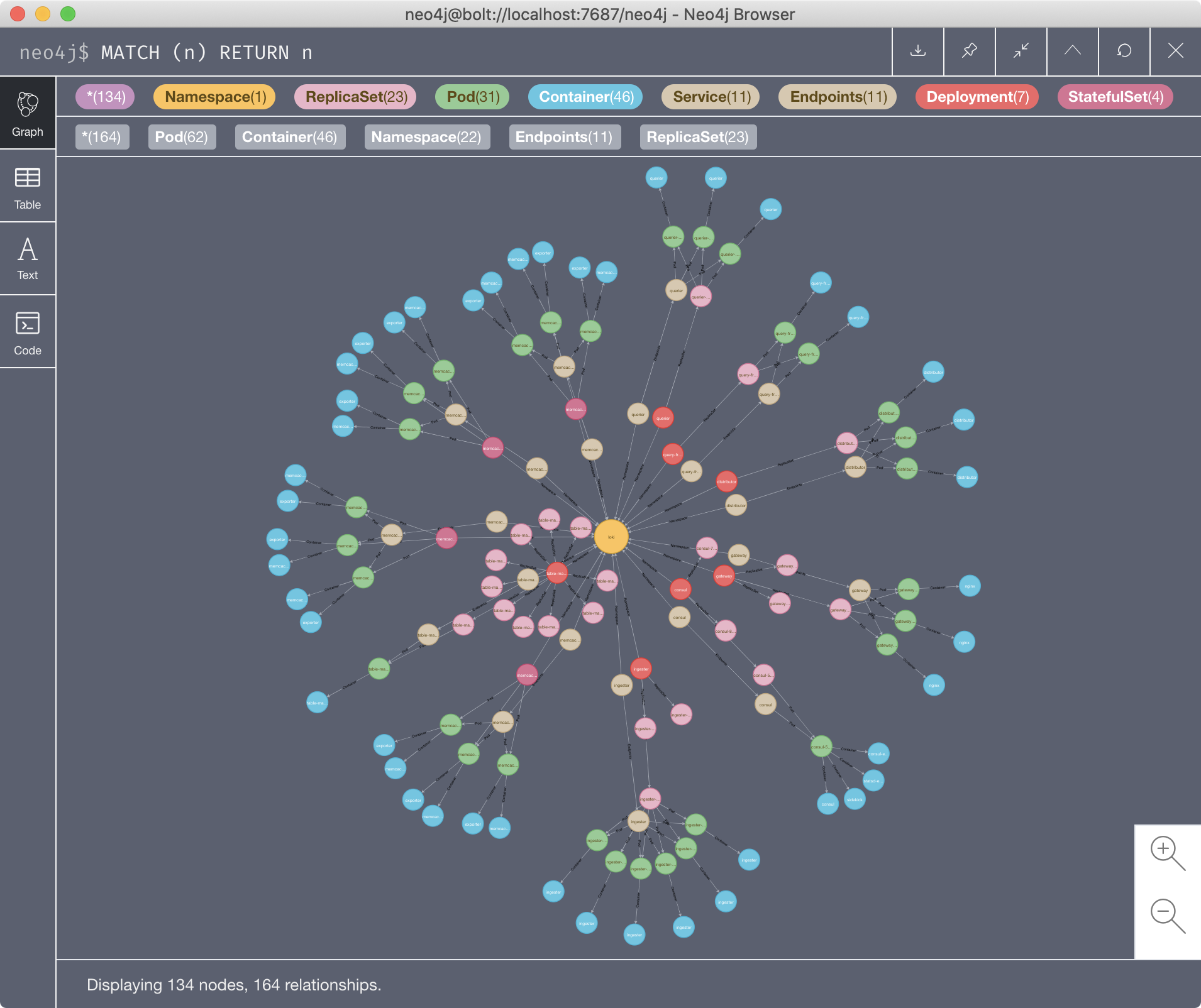 kubectl-graph screenshot 6