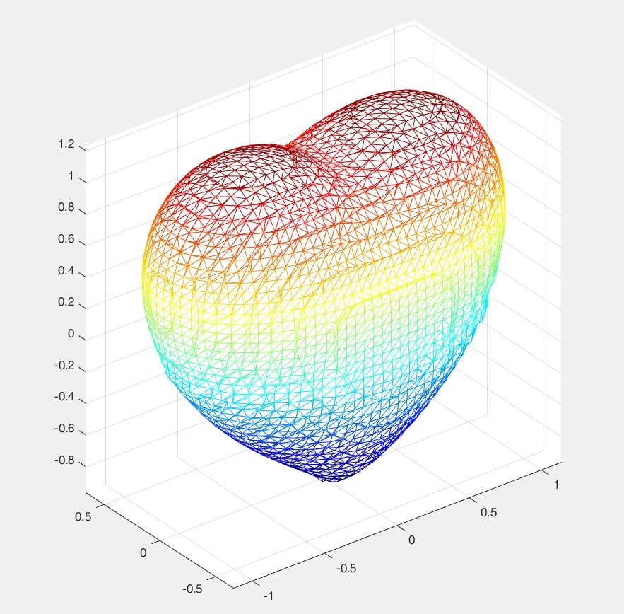 Awesome-Love-Code screenshot 49