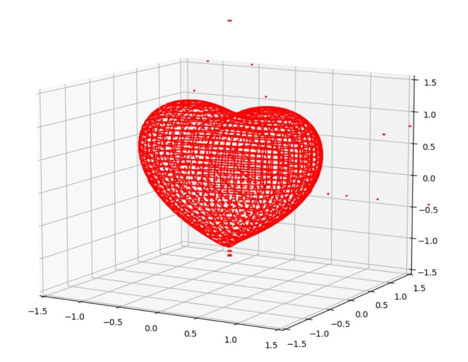 Awesome-Love-Code screenshot 39