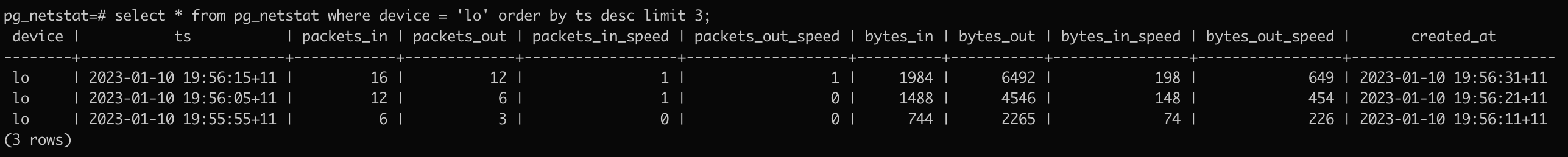 pg_netstat screenshot 1