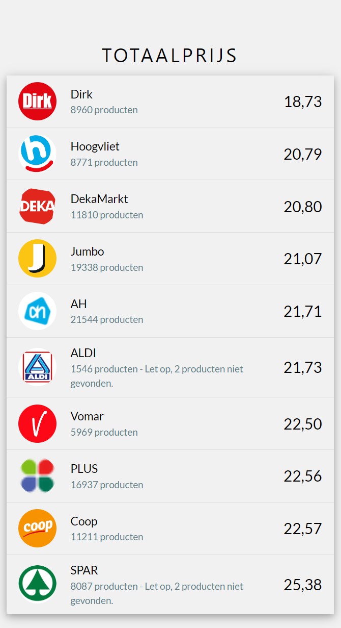 checkjebon screenshot 2