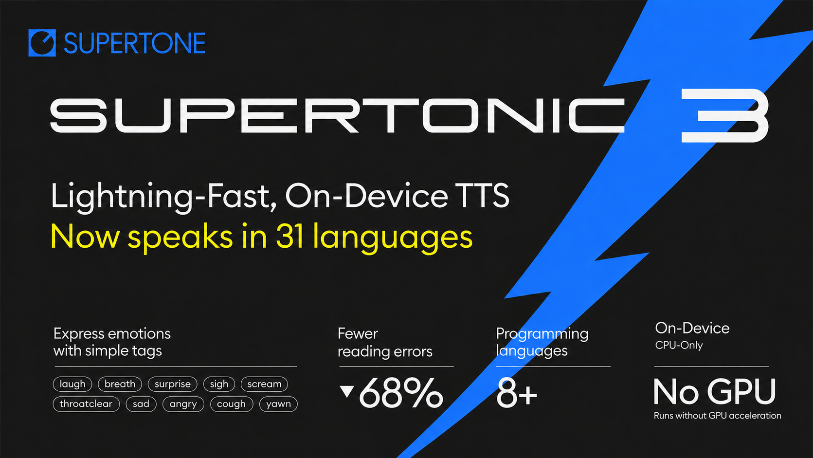 supertonic screenshot 1