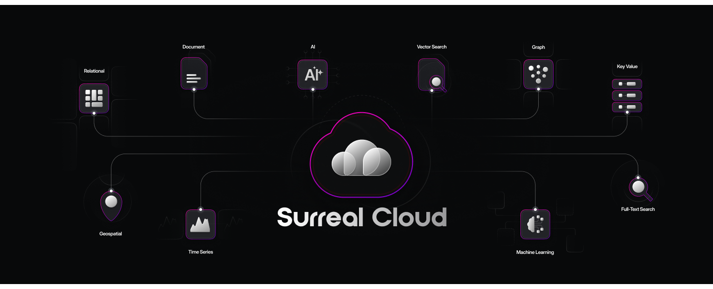 surrealist screenshot 2