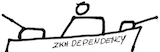 dependency-cruiser screenshot 1