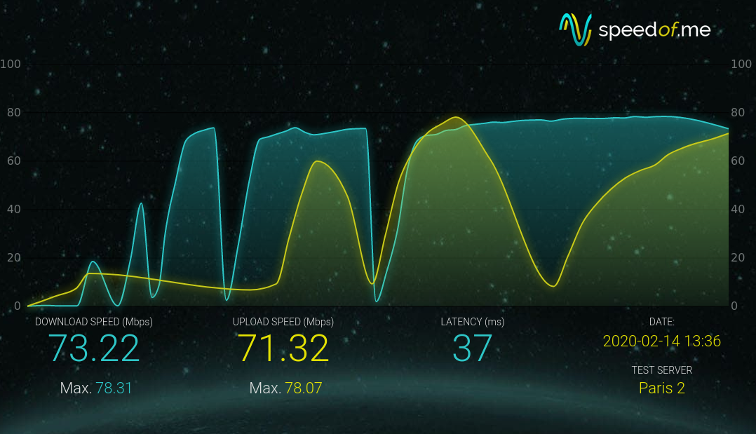 ligolo screenshot 3