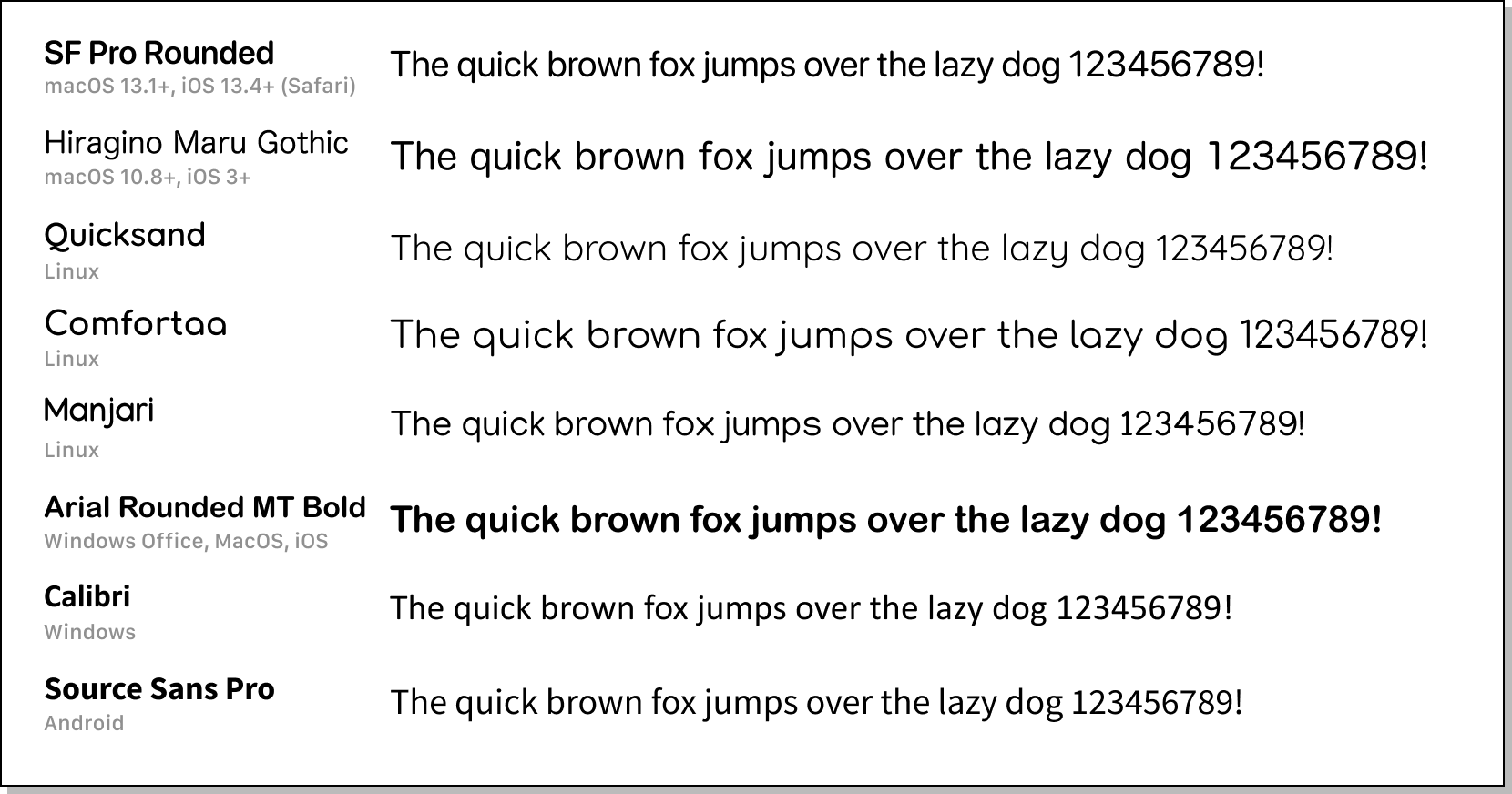 modern-font-stacks screenshot 21