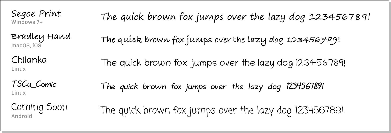 modern-font-stacks screenshot 29