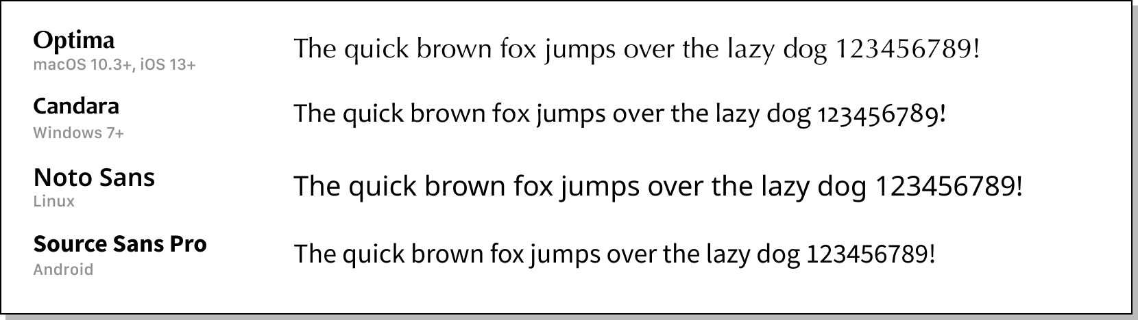 modern-font-stacks screenshot 11