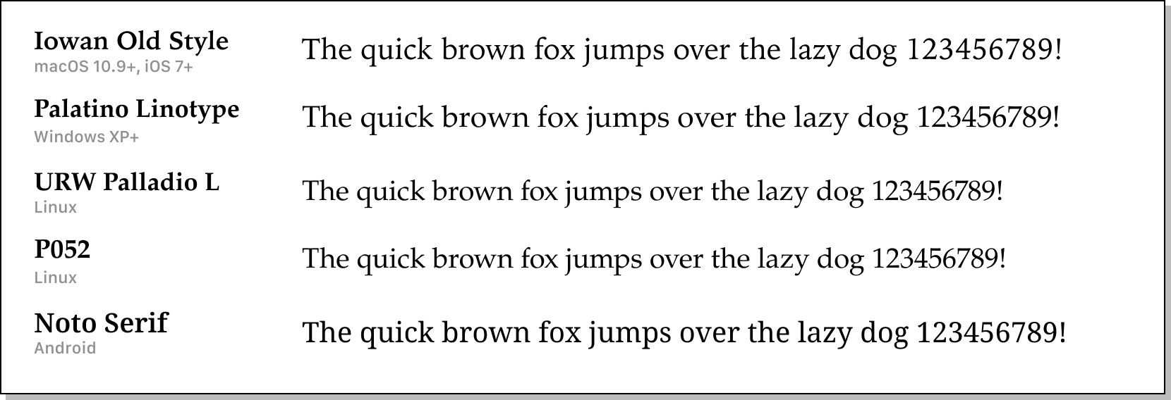 modern-font-stacks screenshot 5