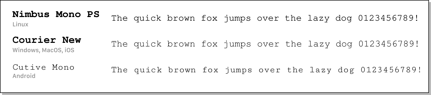 modern-font-stacks screenshot 15