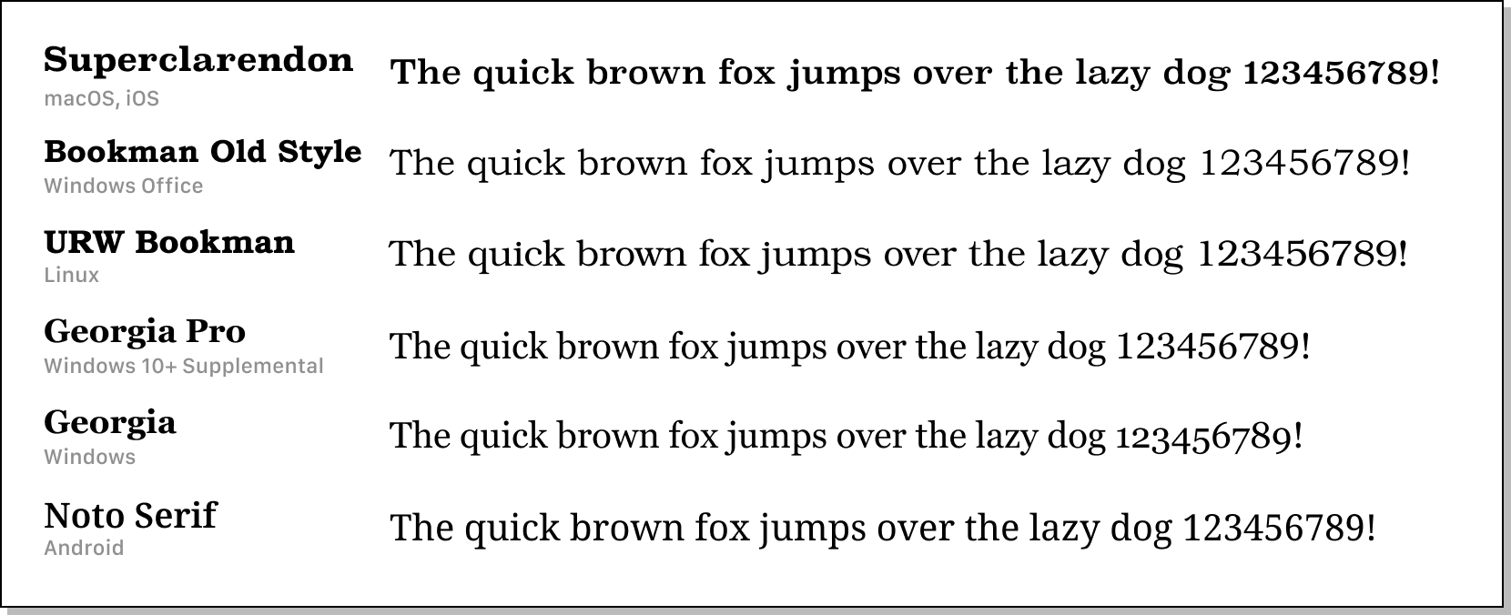 modern-font-stacks screenshot 25
