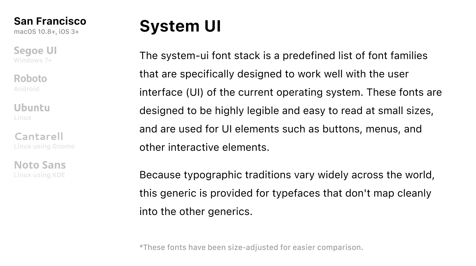 modern-font-stacks screenshot 2