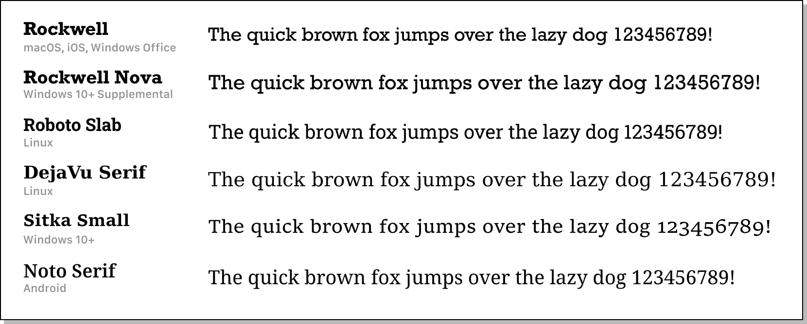 modern-font-stacks screenshot 23