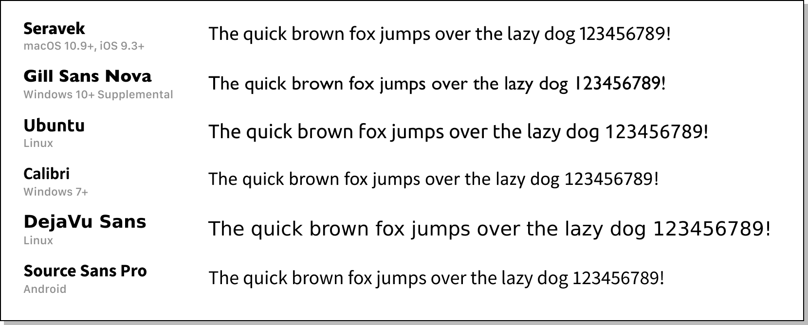 modern-font-stacks screenshot 7