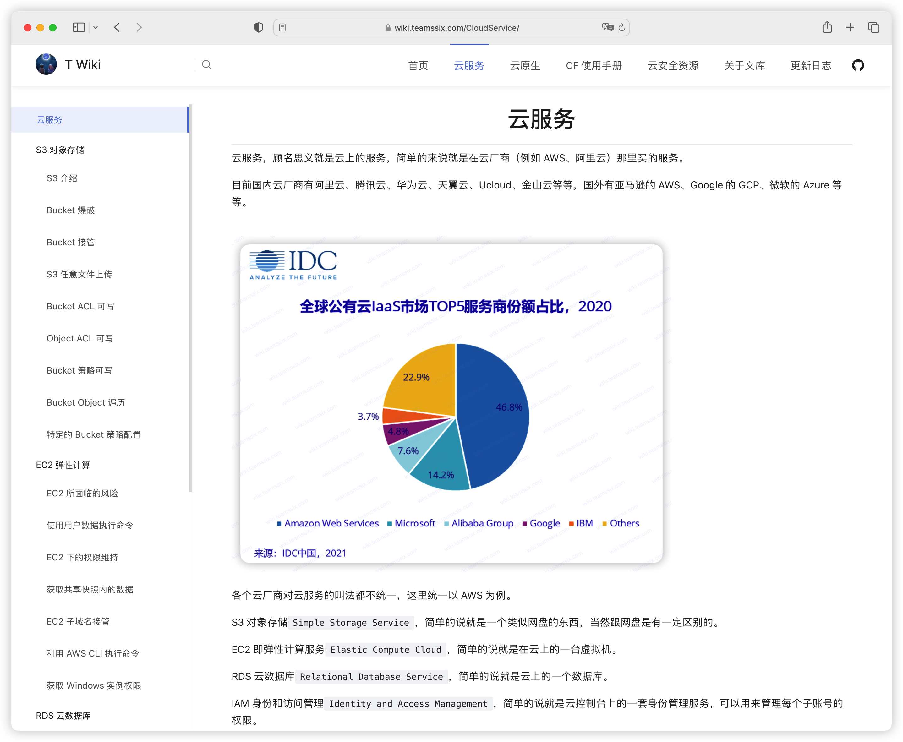 twiki screenshot 41