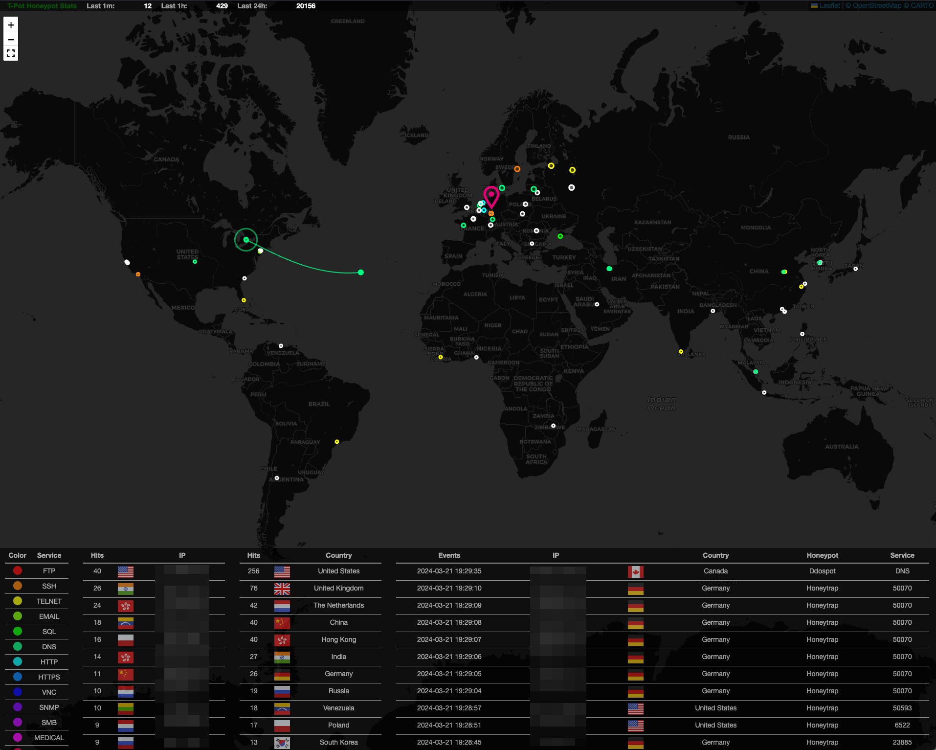 tpotce screenshot 5