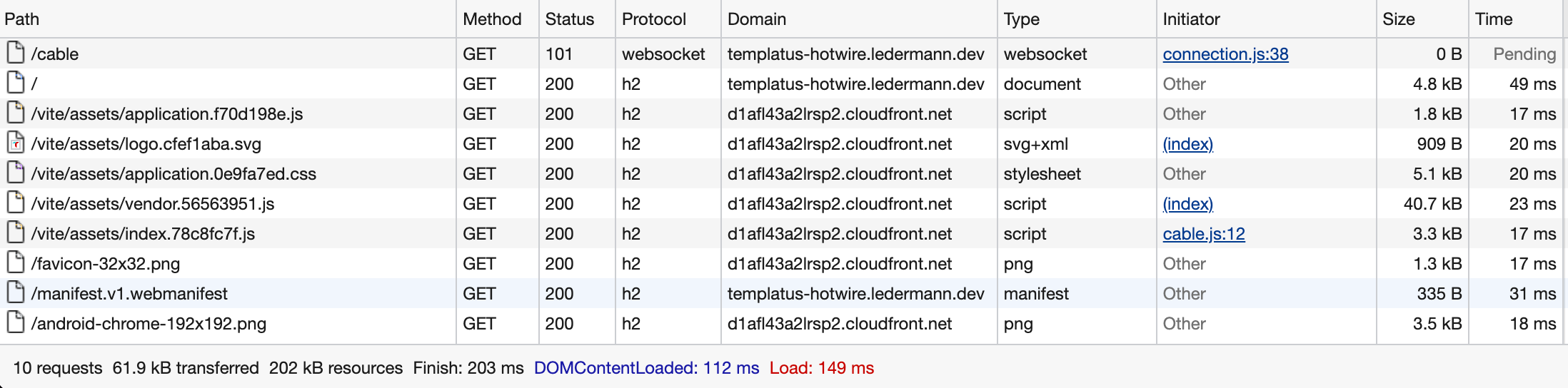 templatus-hotwire screenshot 7