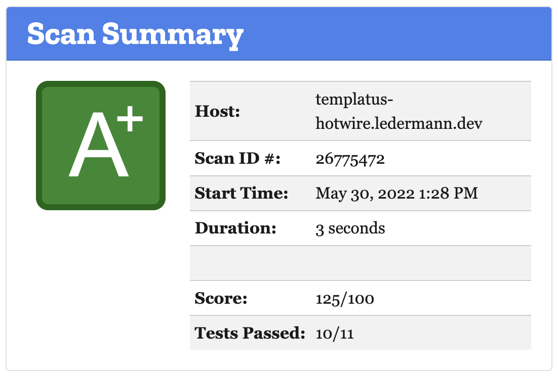 templatus-hotwire screenshot 3