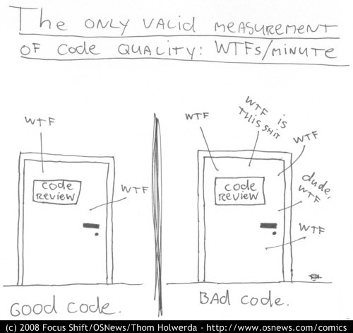 clean-code-dotnet screenshot 1