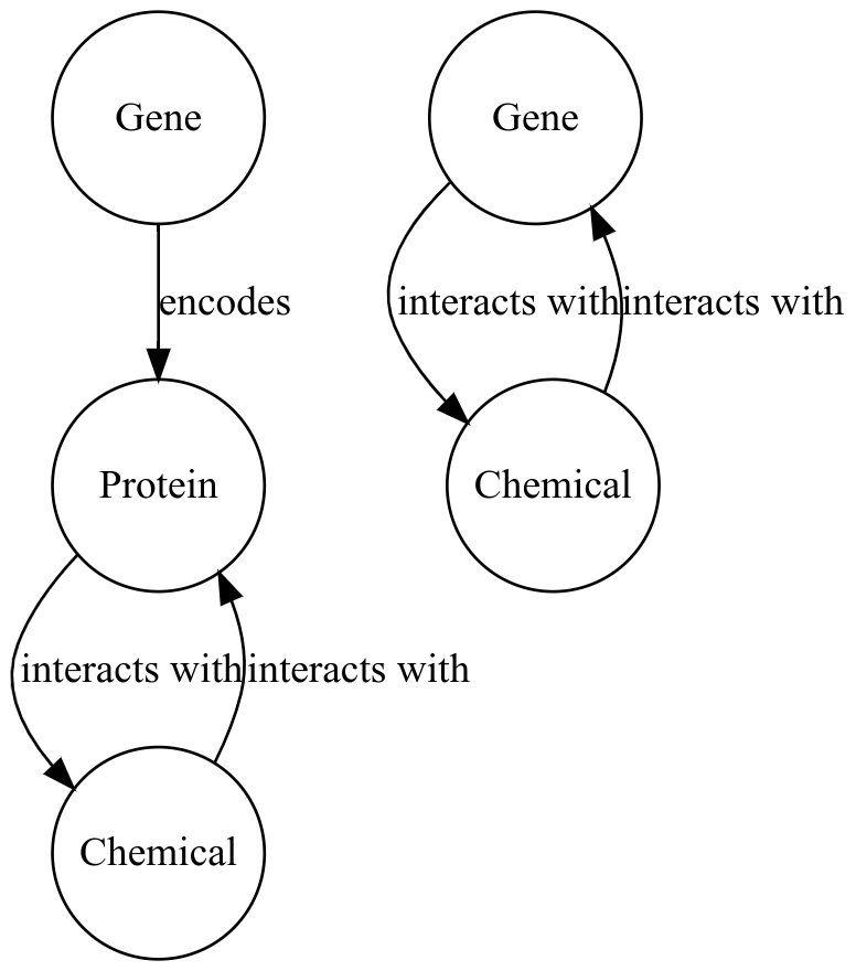 graphster screenshot 3