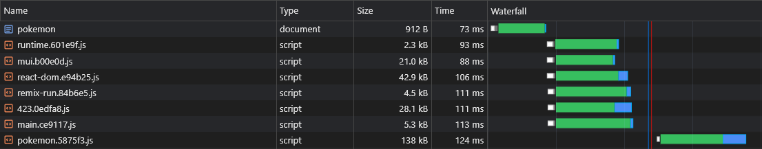 client-side-rendering screenshot 4