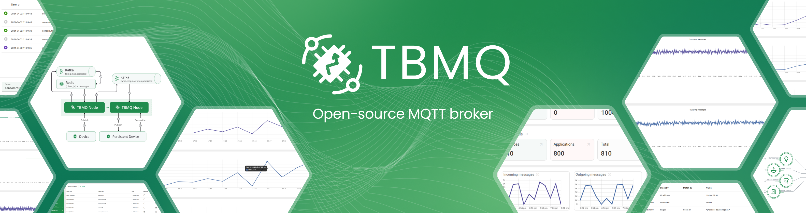 tbmq screenshot 1