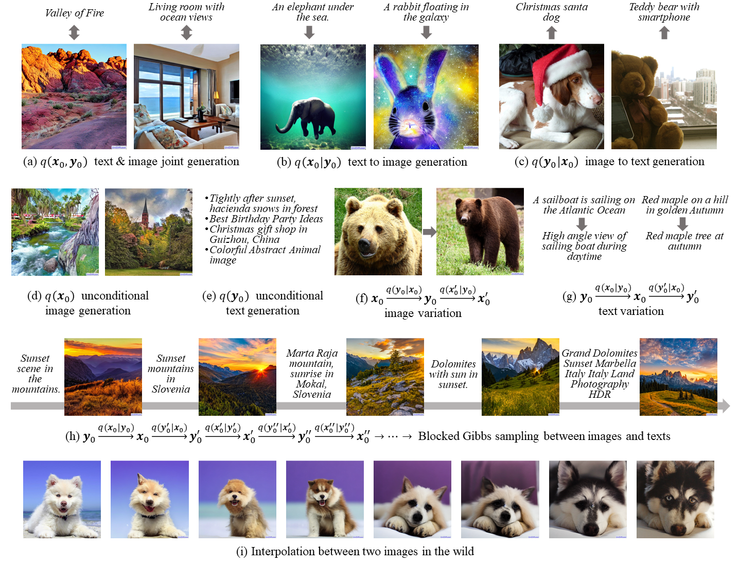 unidiffuser screenshot 1