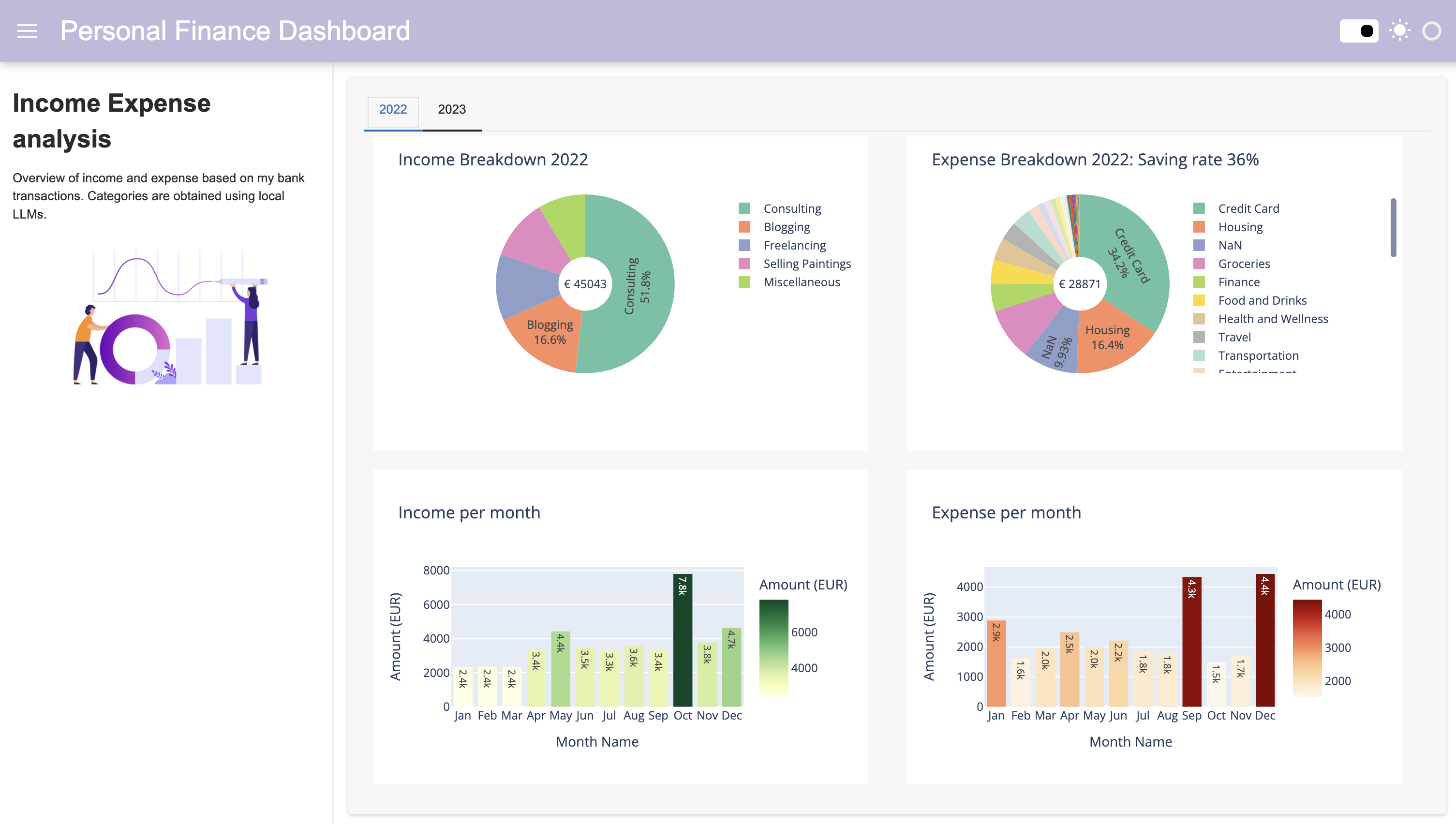 local-llms-analyse-finance screenshot 1