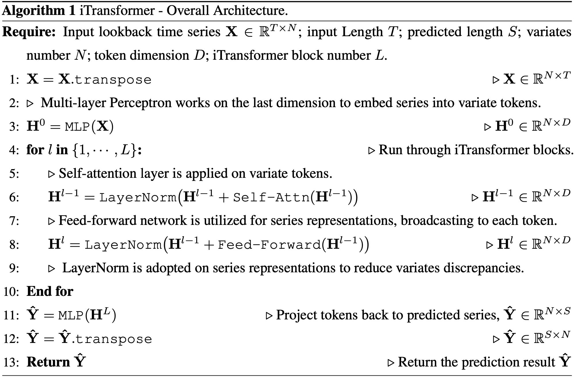 iTransformer screenshot 4