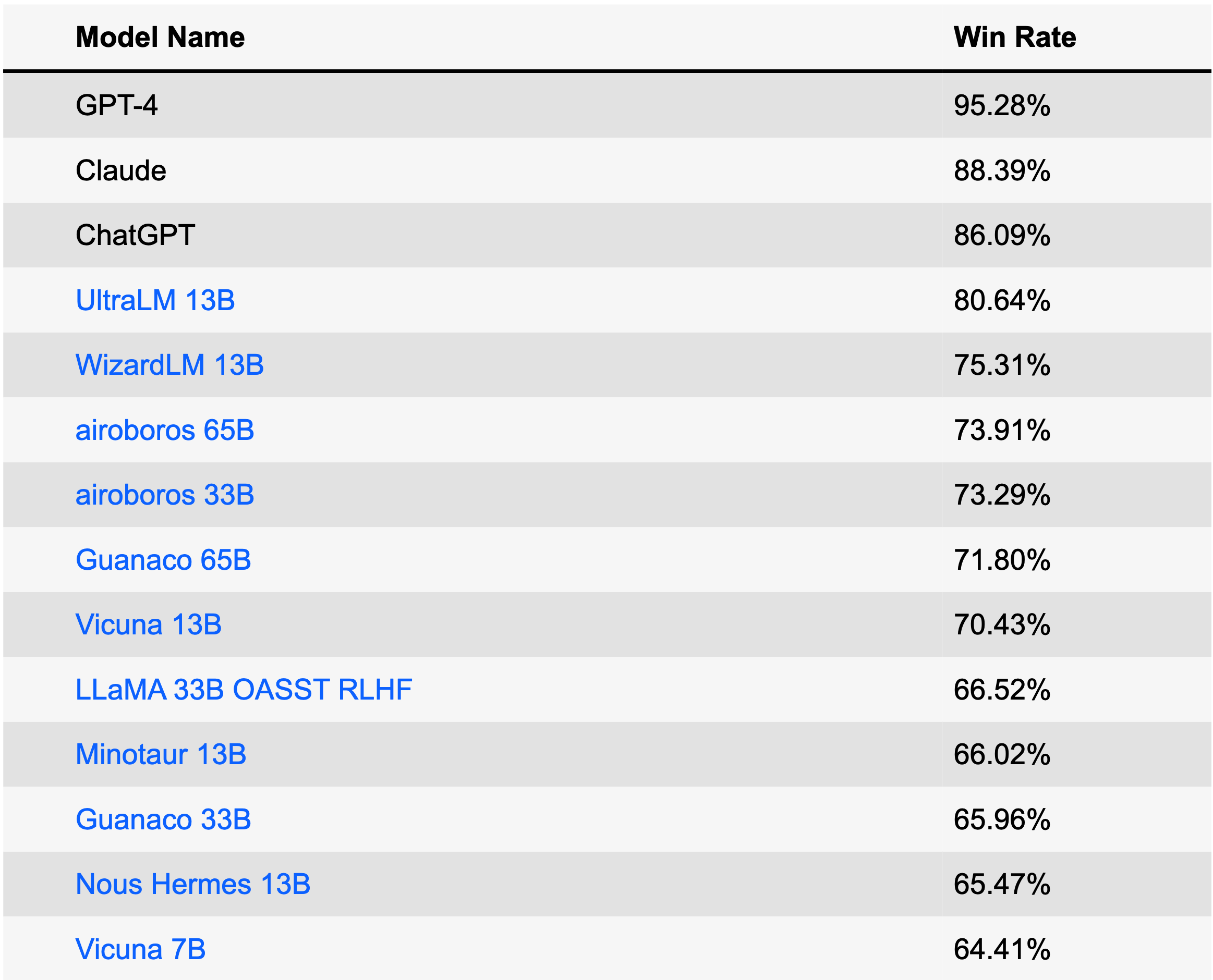 UltraChat screenshot 1