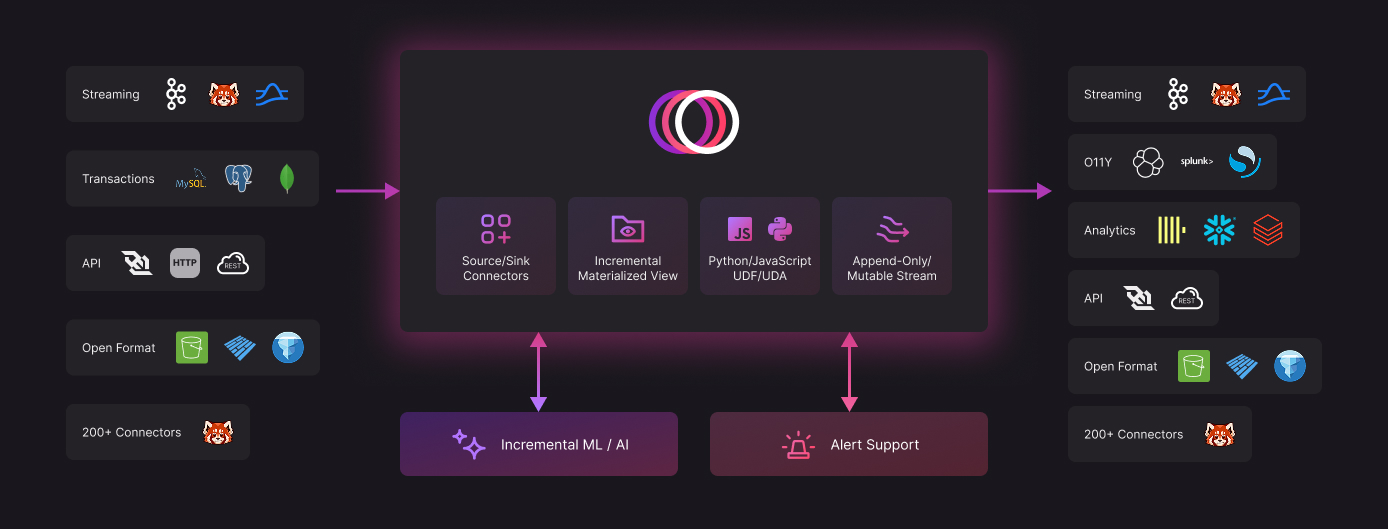 proton screenshot 1