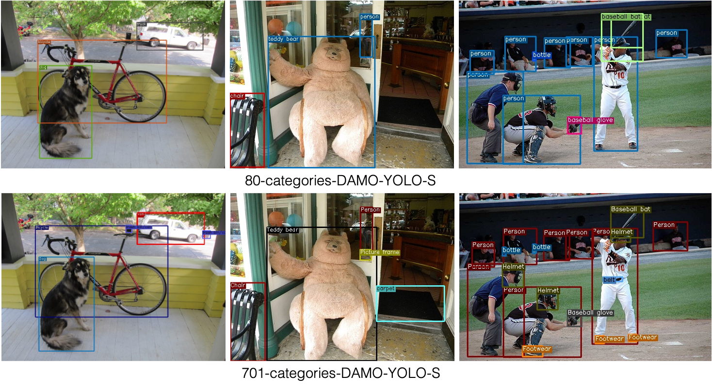 DAMO-YOLO screenshot 3