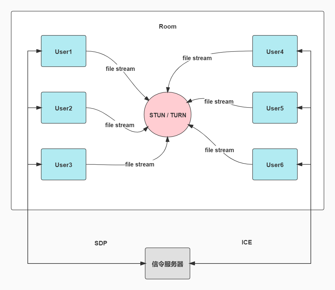tl-rtc-file screenshot 1