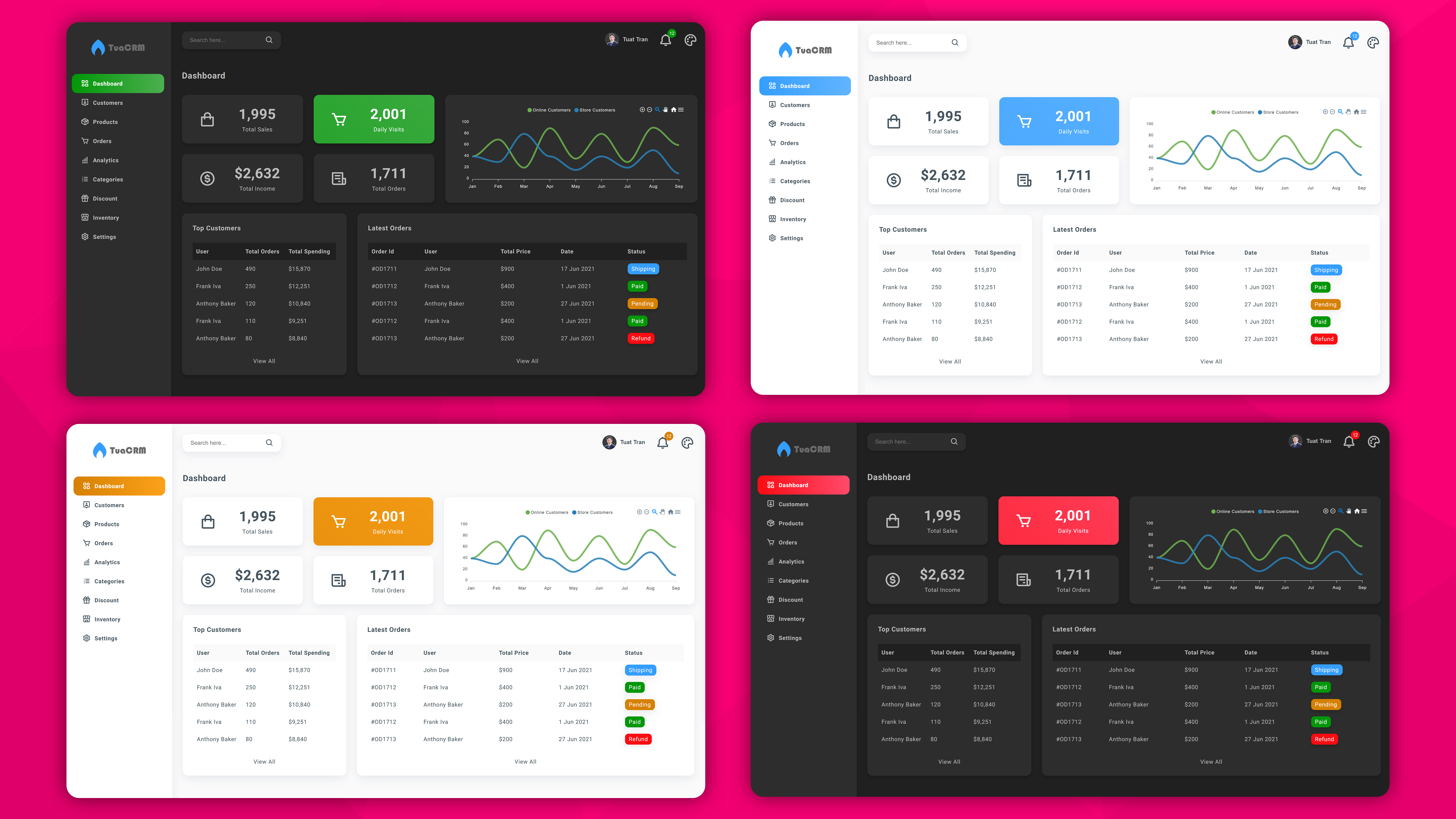 tua-react-admin screenshot 1