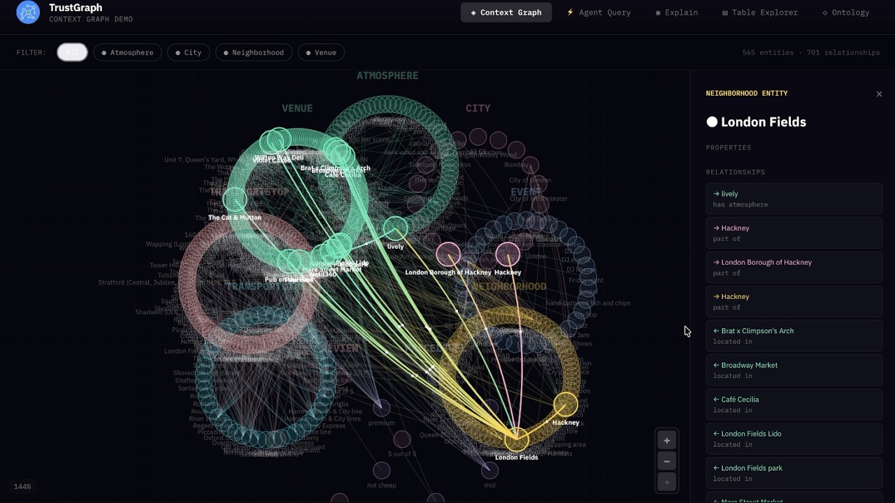 trustgraph screenshot 2