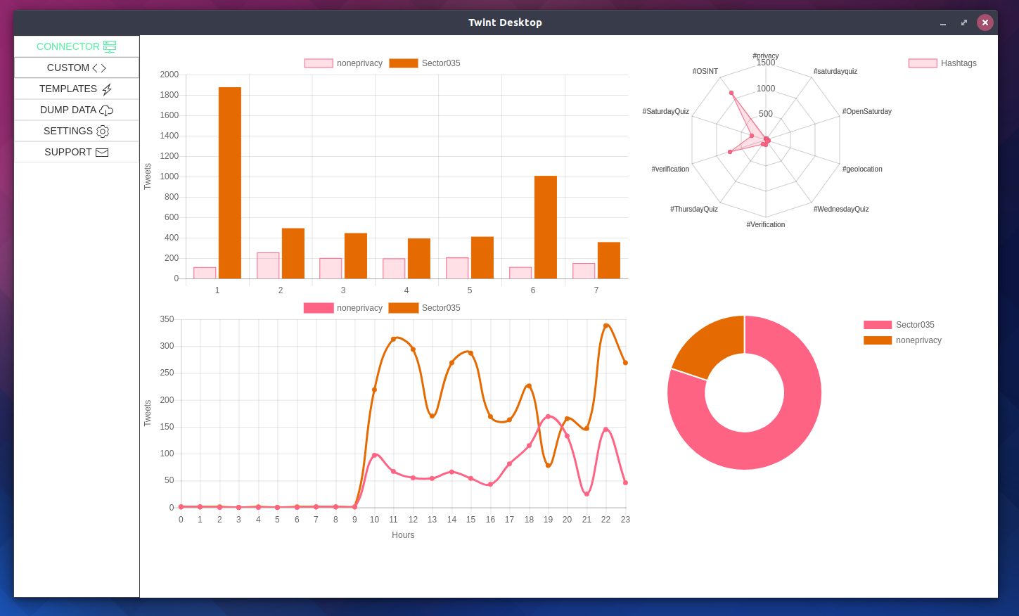 twint screenshot 4
