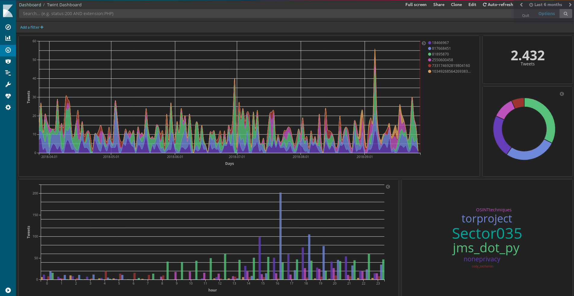 twint screenshot 1