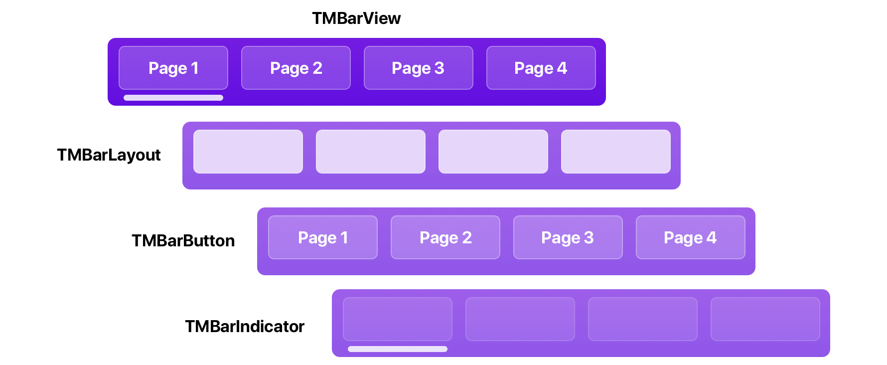 Tabman screenshot 3