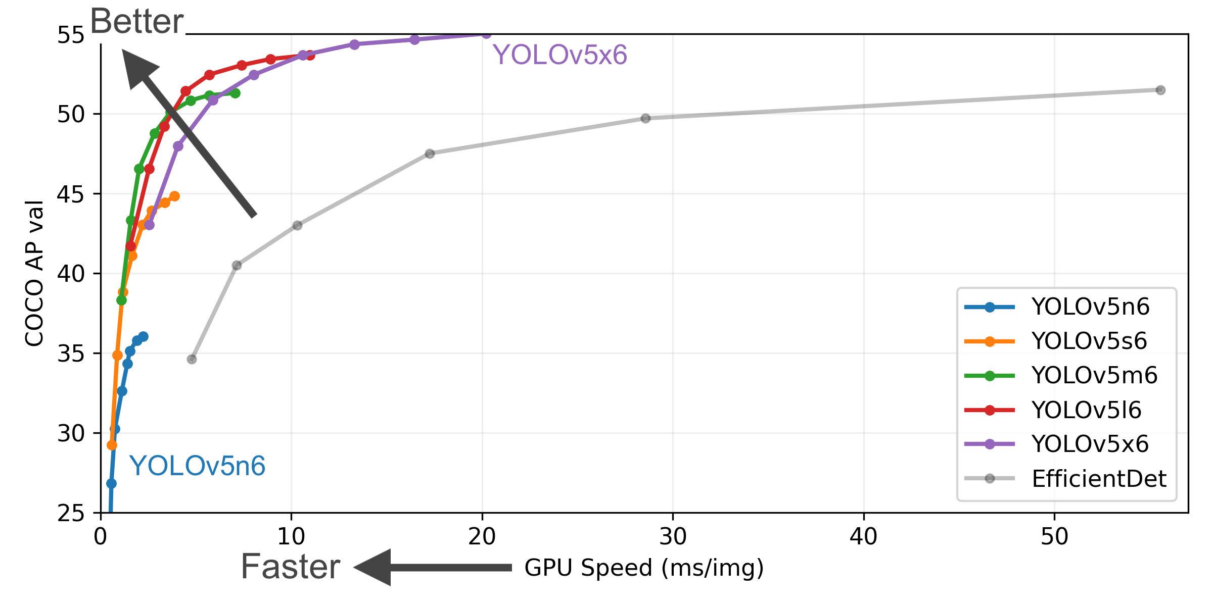 yolov5 screenshot 6