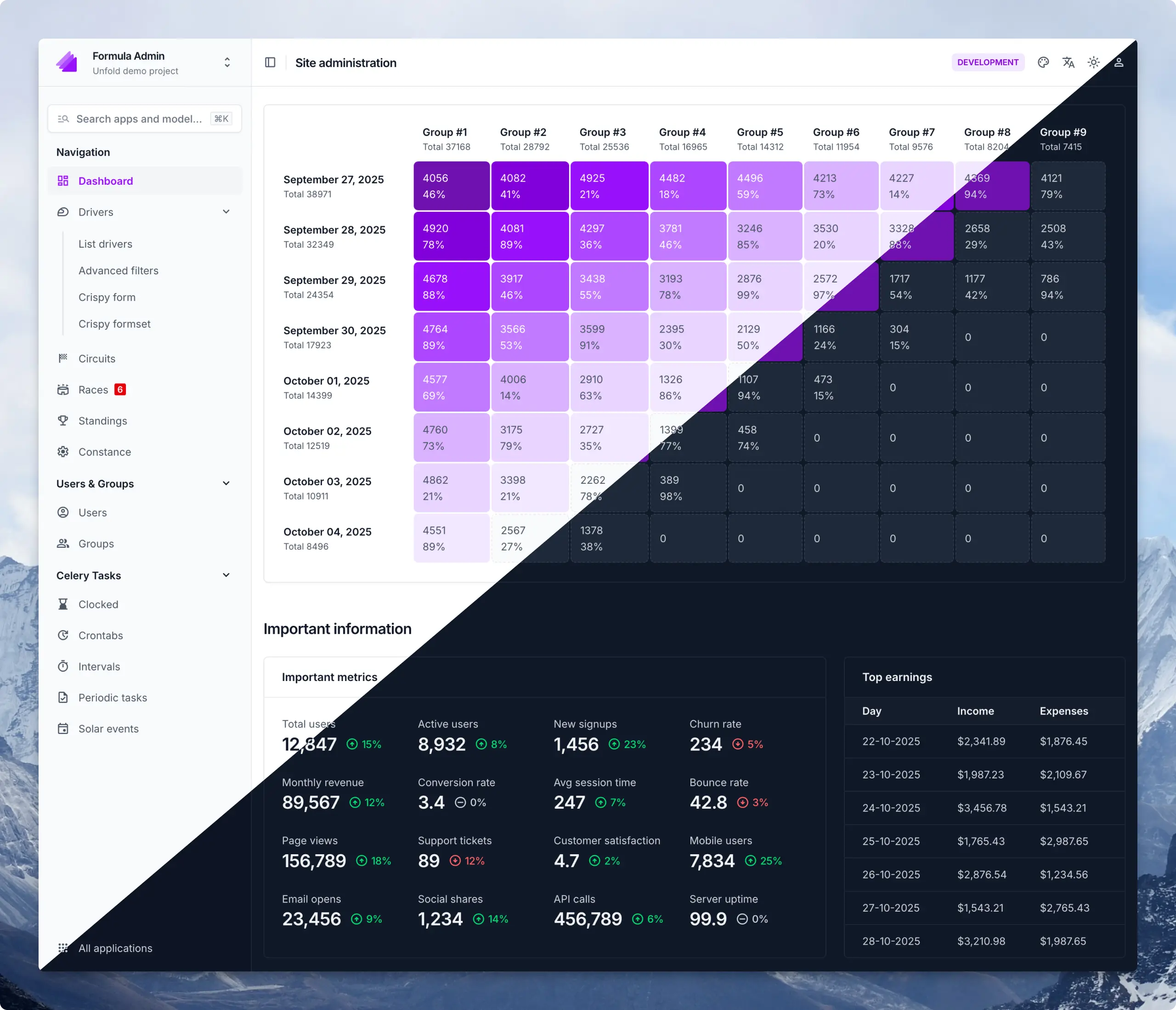 django-unfold screenshot 1