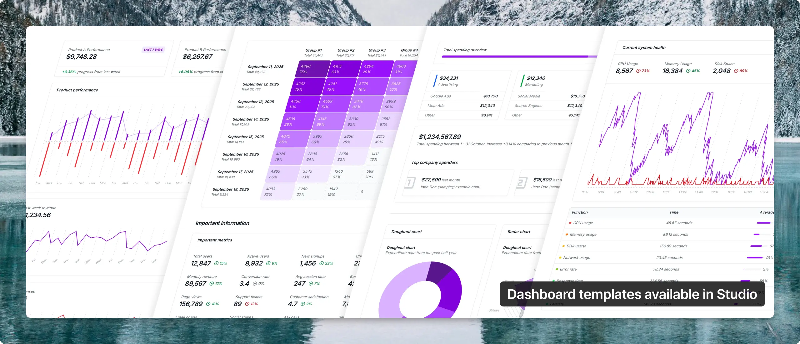 django-unfold screenshot 2