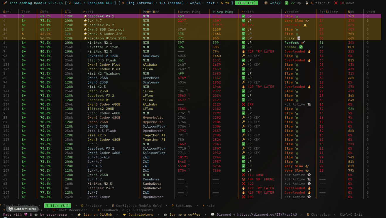 free-coding-models screenshot 1